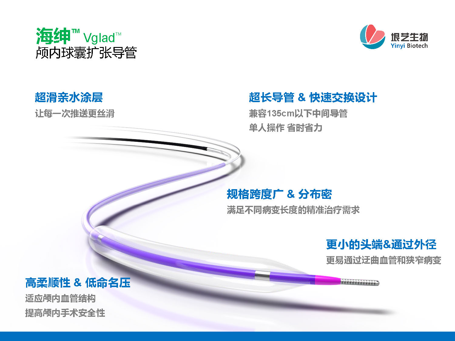 颅内顺应性球囊扩张导管——海绅™ Vglad™获批上市(图2)